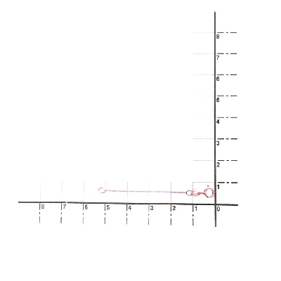 Extension de 5 cm pour collier en or rose 18 carats